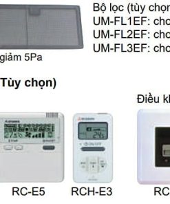 bo loc he dieu khien